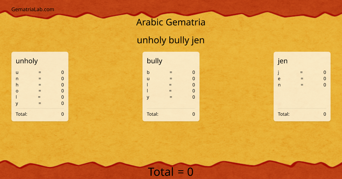 unholy bully jen in arabic Gematria